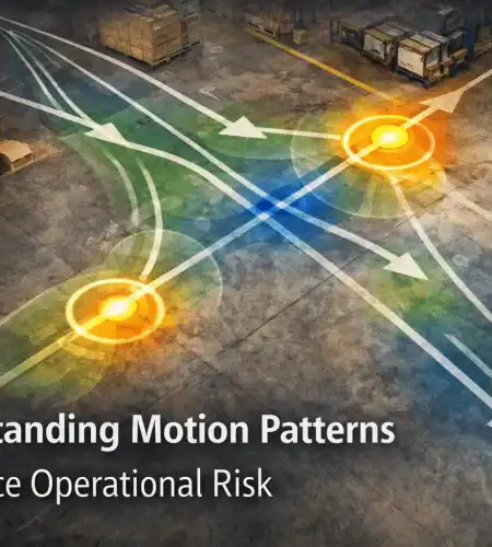Understanding Motion Patterns to Reduce Operational Risk